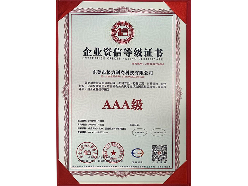 Enterprise credit rating certificate