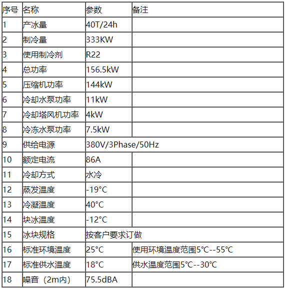 40噸鹽水池塊冰機參數.png