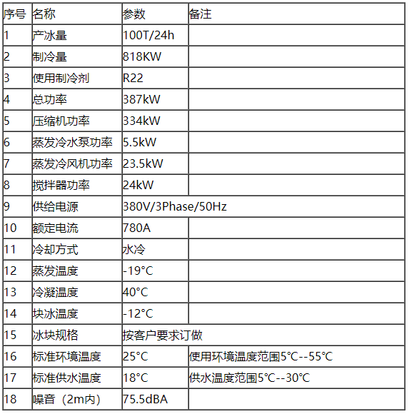 100噸鹽水池塊冰機參數.png